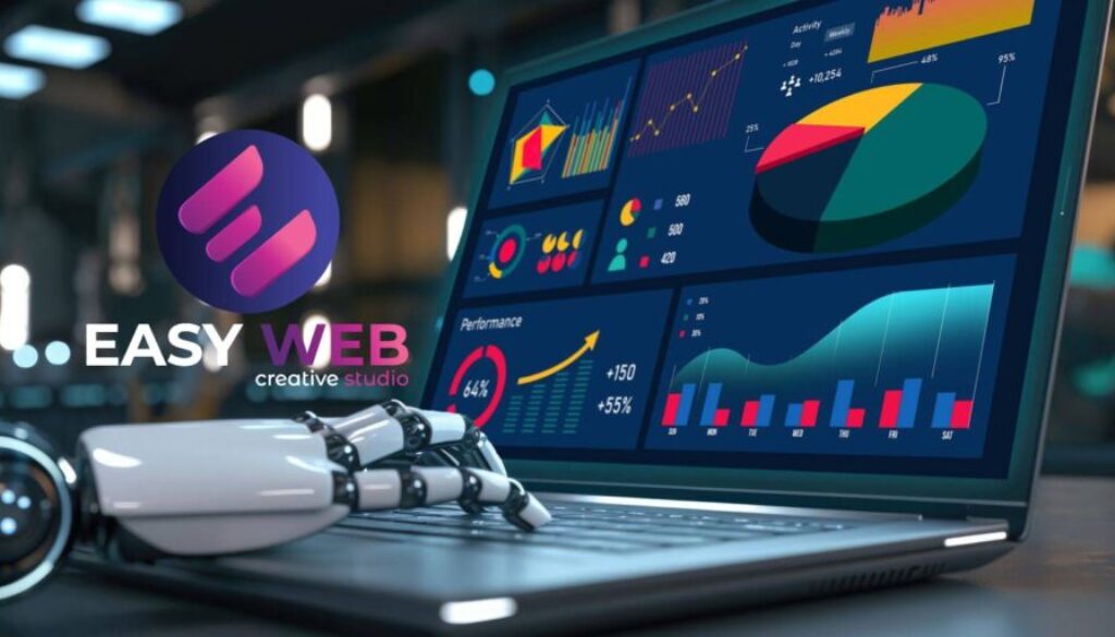 EasyWeb, маркетинг, Изкуствен интелект в маркетинга