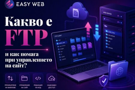 Какво е FTP - EASY WEB